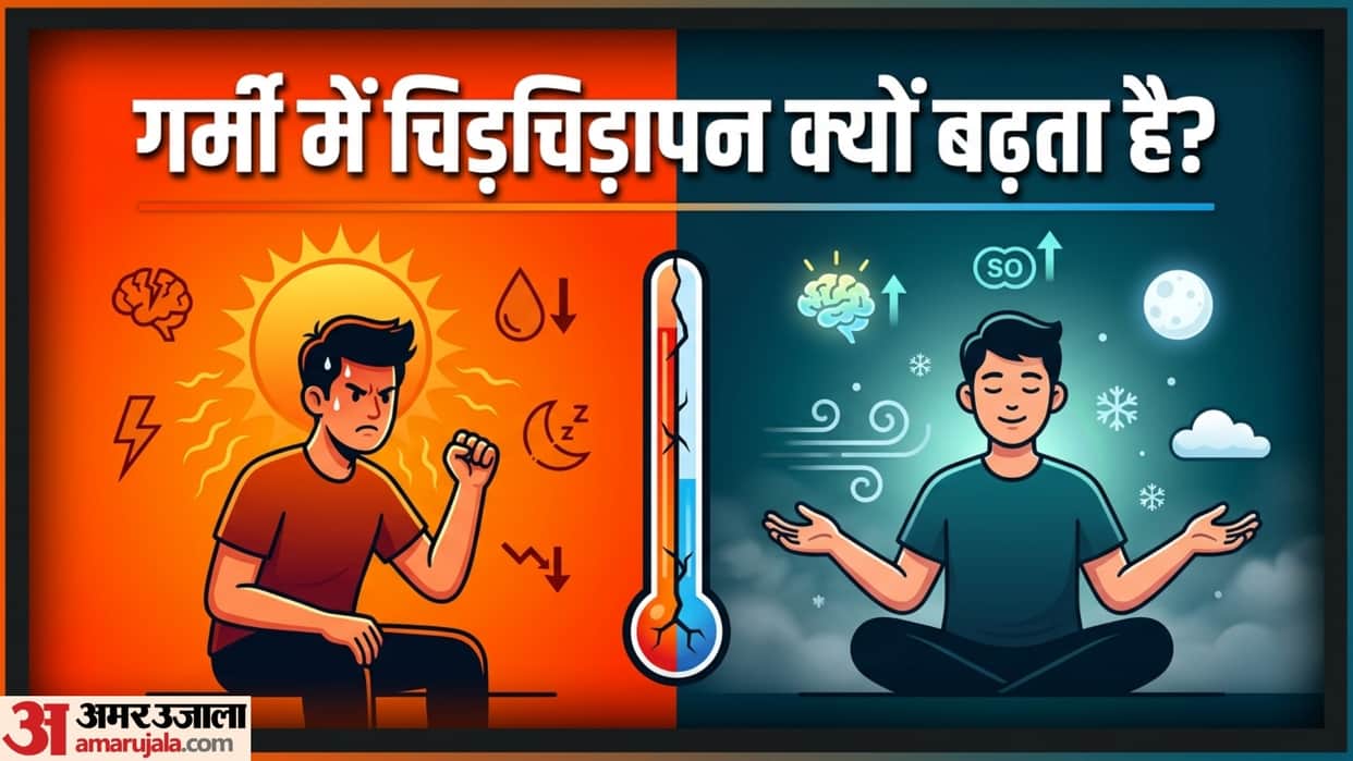 How Weather Affect Mood know the reason in hindi