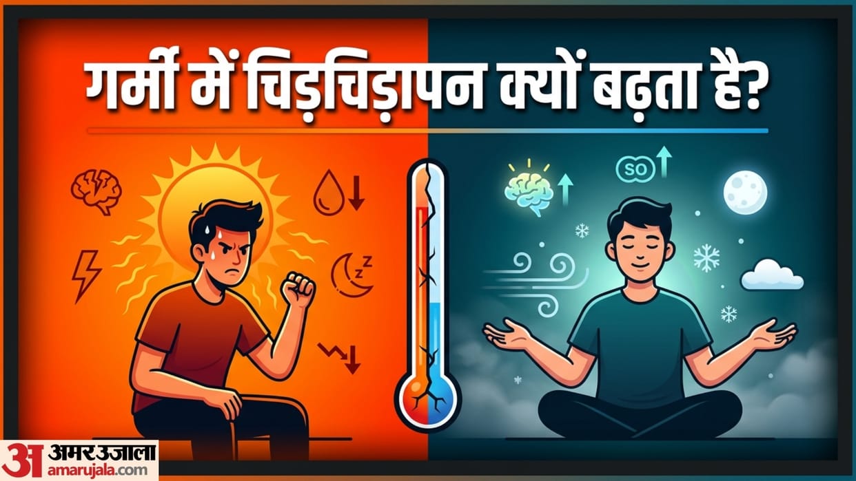 How Weather Affect Mood know the reason in hindi