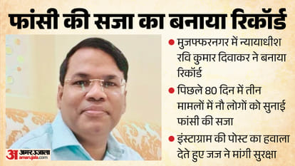 judge ravi kumar diwakar