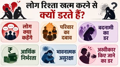 From Sonam and Muskan to Siya: Why Are Young People Choosing Murder Over Ending a Relationship?