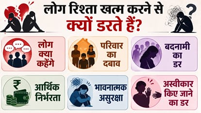From Sonam and Muskan to Siya: Why Are Young People Choosing Murder Over Ending a Relationship?