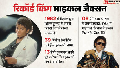Michael Jackson 17th death anniversary king of pop became more famous after death records and contro