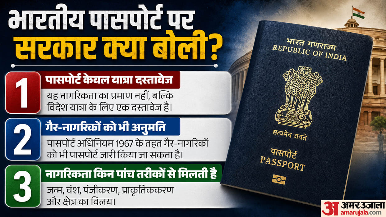 MEA Sources Indian passport and citizenship overseas travel and services made easier