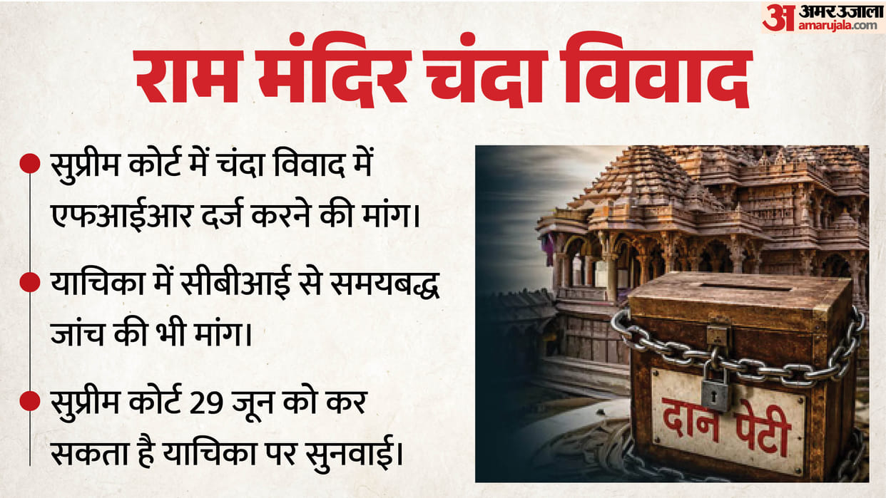 ayodhya ram mandir donation dispute cbi investigation demand plea in supreme court vhp