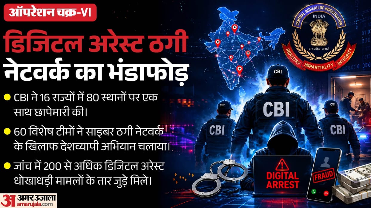 CBI raid at 80 locations in sixteen states in connection with digital arrest scam