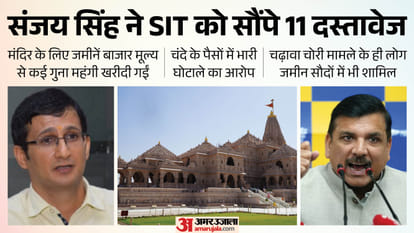 संजय सिंह ने SIT को सौंपे दस्तावेज।