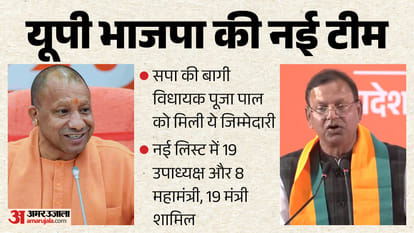Major News from UP: BJP's new team announced, Rajnath's younger son inducted; terror plot targeting Ram Mandir