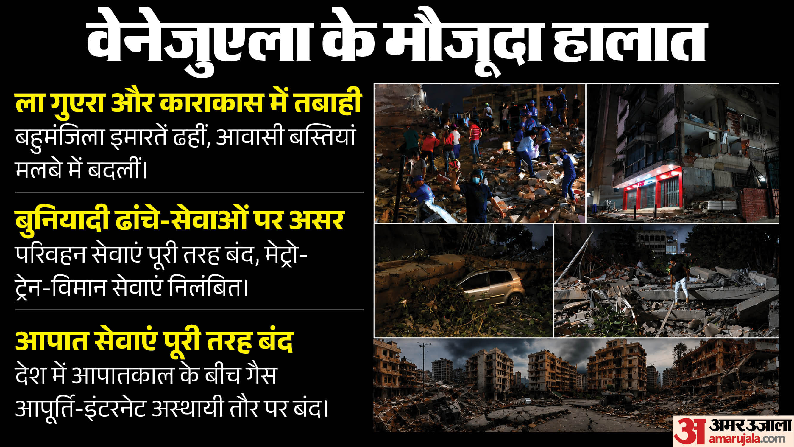 वेनेजुएला में भूकंप।