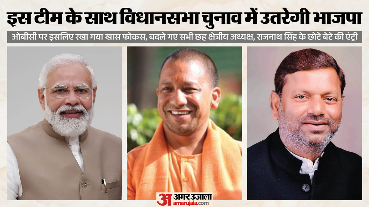 UP: BJP will launch its UP conquest with this team, with several surprising faces entering the fray
