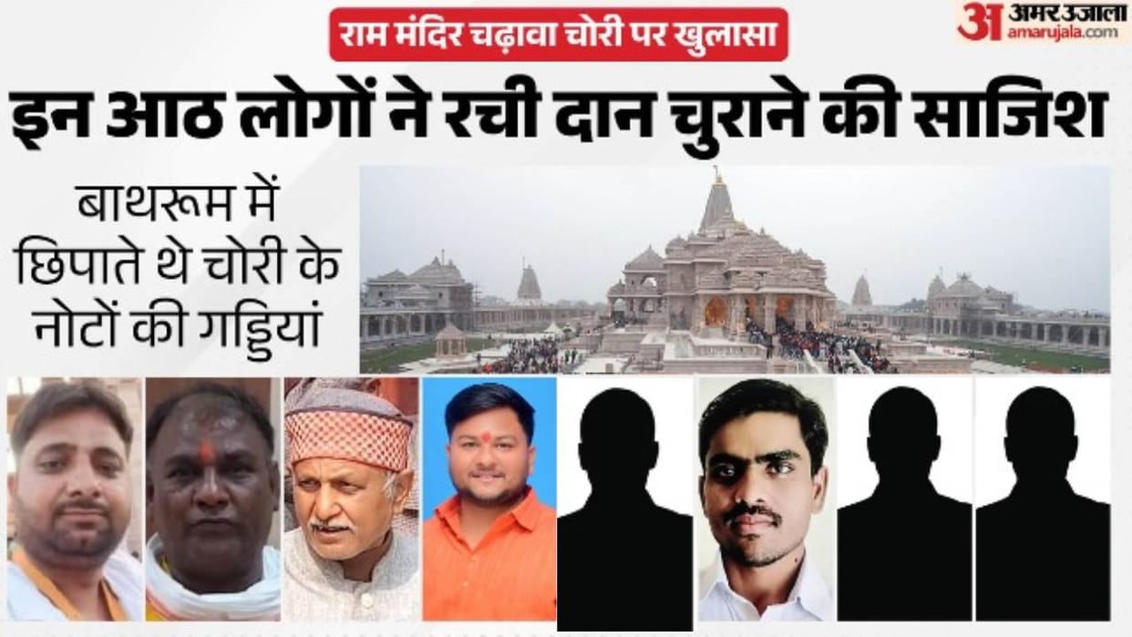 Ayodhya: Now the details of the properties of the accused will be investigated, police teams will reach their