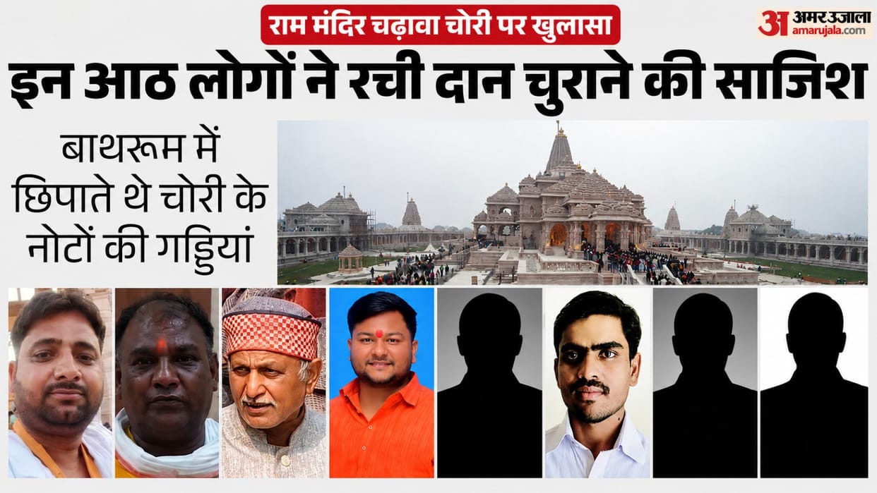 Ayodhya: All eight accused in the Ram Temple offering theft case will be produced in court on Monday