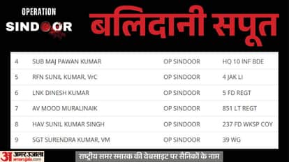 बलिदानी सपूतों के नाम
