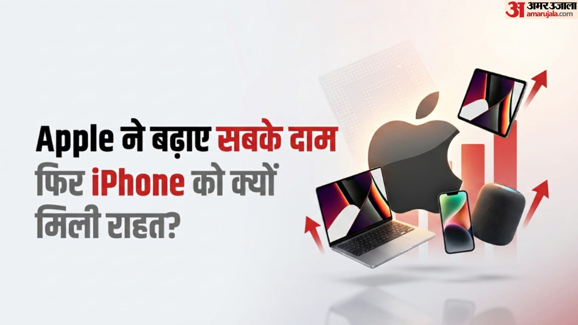 Apple Raised Prices, but Why Not iPhone? know reason