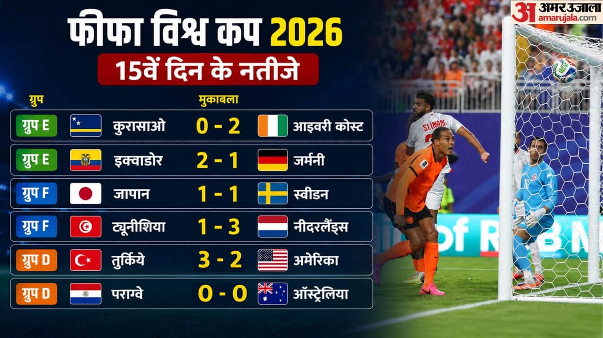 FIFA World Cup 2026 Day 15 Highlights: Ecuador Stun Germany, Netherlands Top Group, Japan Advance Ivory Coast