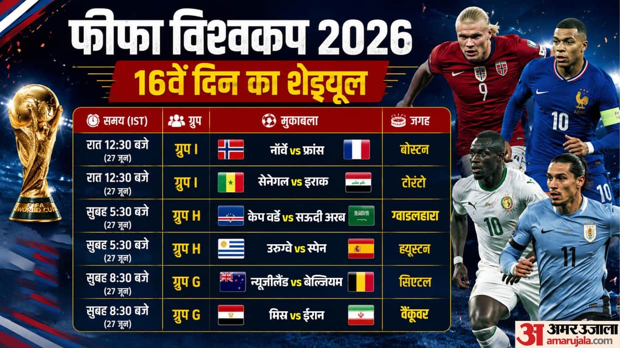 FIFA World Cup 2026 Matchday 16: Mbappe vs Haaland Headlines; Knockout Race Intensifies Spain Belgium uruguay