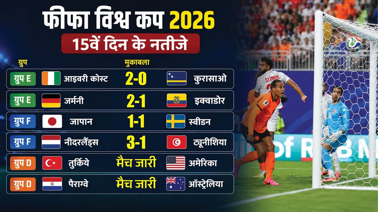 FIFA World Cup 2026 Day 15 Highlights: Ecuador Stun Germany, Netherlands Top Group, Japan Advance Ivory Coast