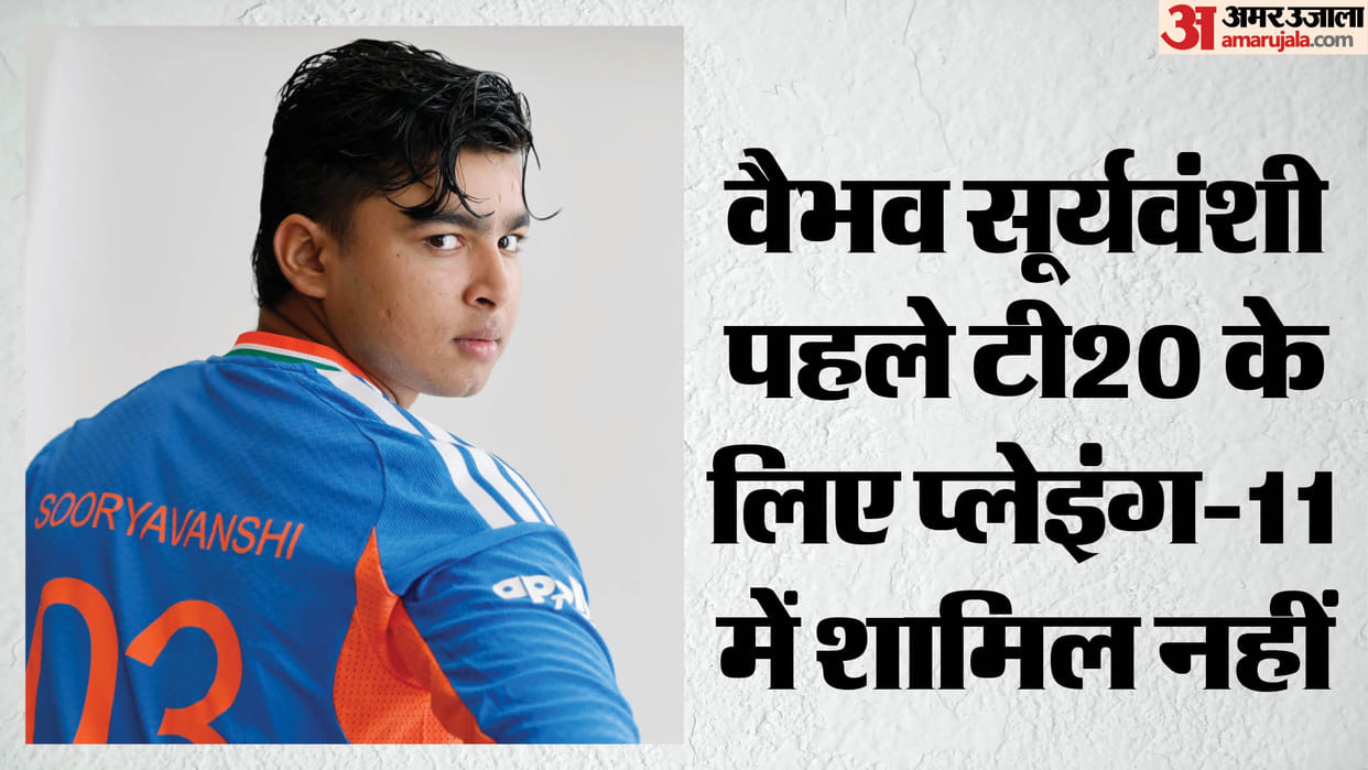 IND vs IRE 1st T20 Playing Squad India vs Ireland 1st T20i Playing XI, Captain and Vice-Captain Players List