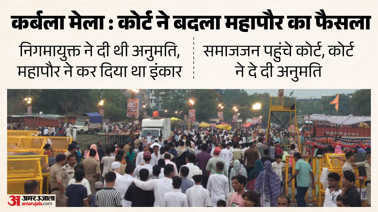 Indore News: Mayor Council's order in Indore's Karbala case cancelled, now fair to be held in the ground