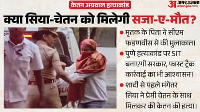 केतन अग्रवाल हत्याकांड पर सरकार का क्या रुख?