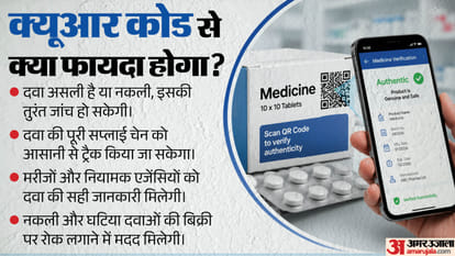 How Will QR Codes on Medicine Packs Change Things, and Why Did the Government Revise the Old Rules?