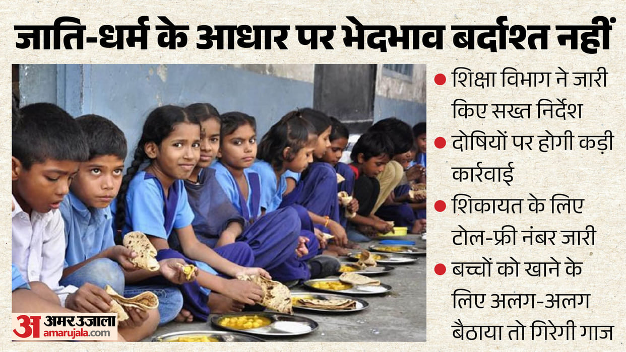 himachal pm poshan scheme new guidelines