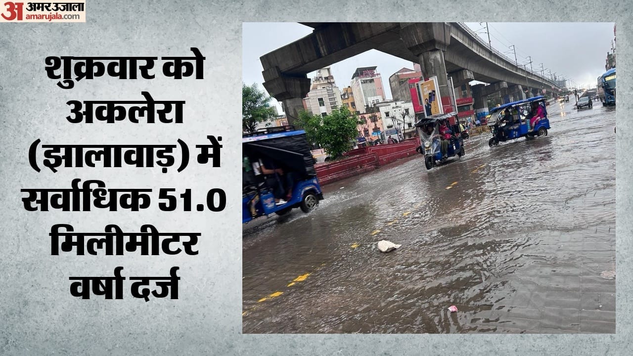 राजस्थान मानसून