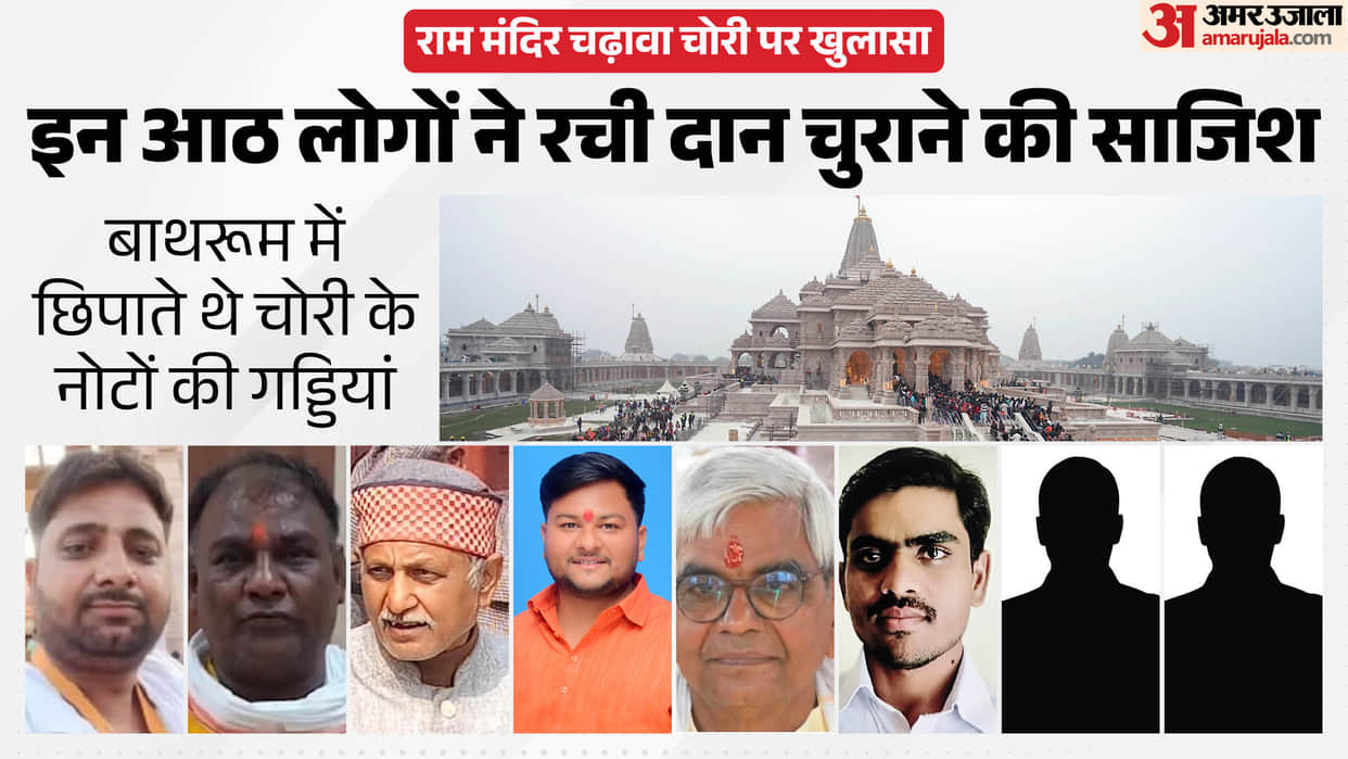 Ram Temple: The mystery of the offering theft has been revealed. Ram Temple donation theft controversy