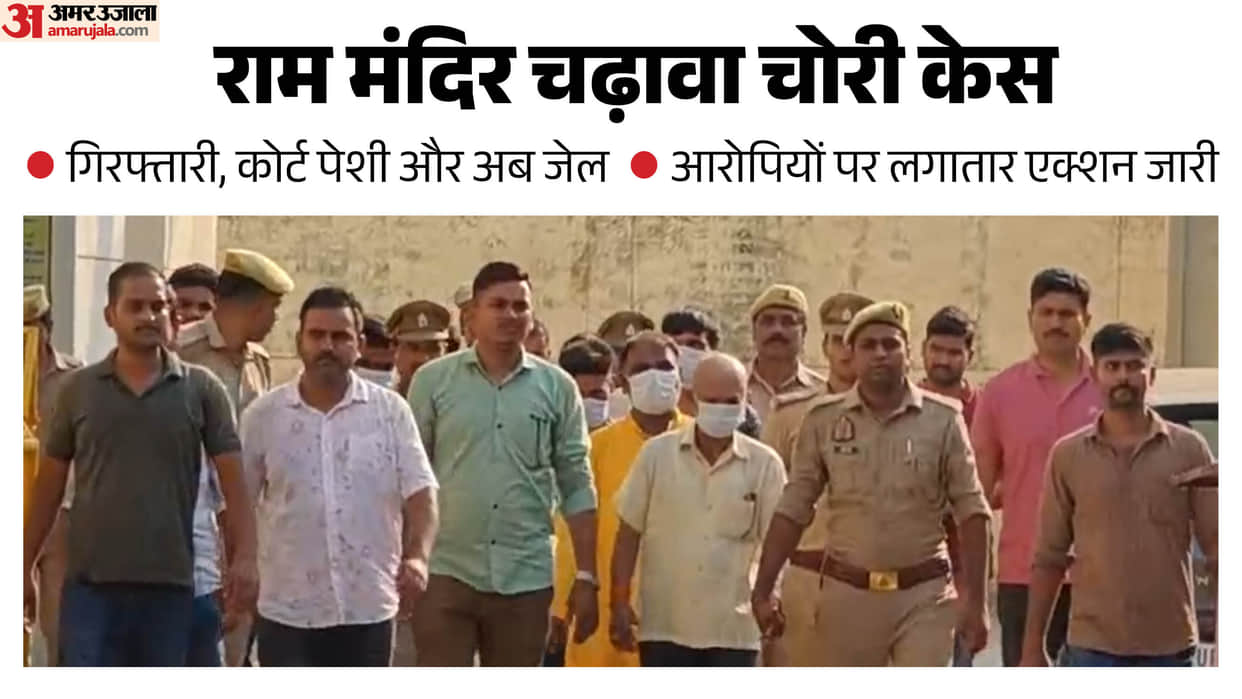 Ram Mandir offering theft All accused appeared in court and were sent to jail 79 lakh recovered