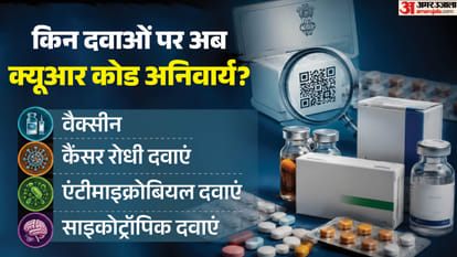 How Will QR Codes on Medicine Packs Change Things, and Why Did the Government Revise the Old Rules?