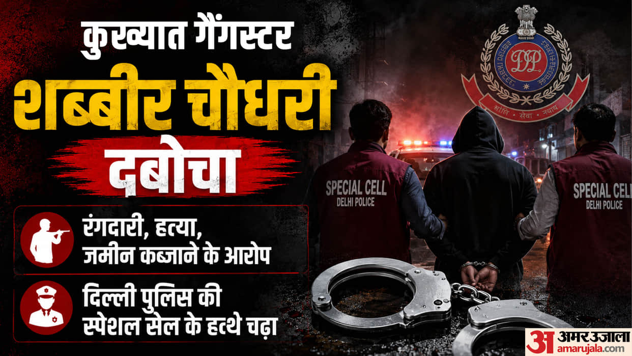 Gangster Shabbir Ali alias Shabbir Chaudhary arrested by Delhi Police