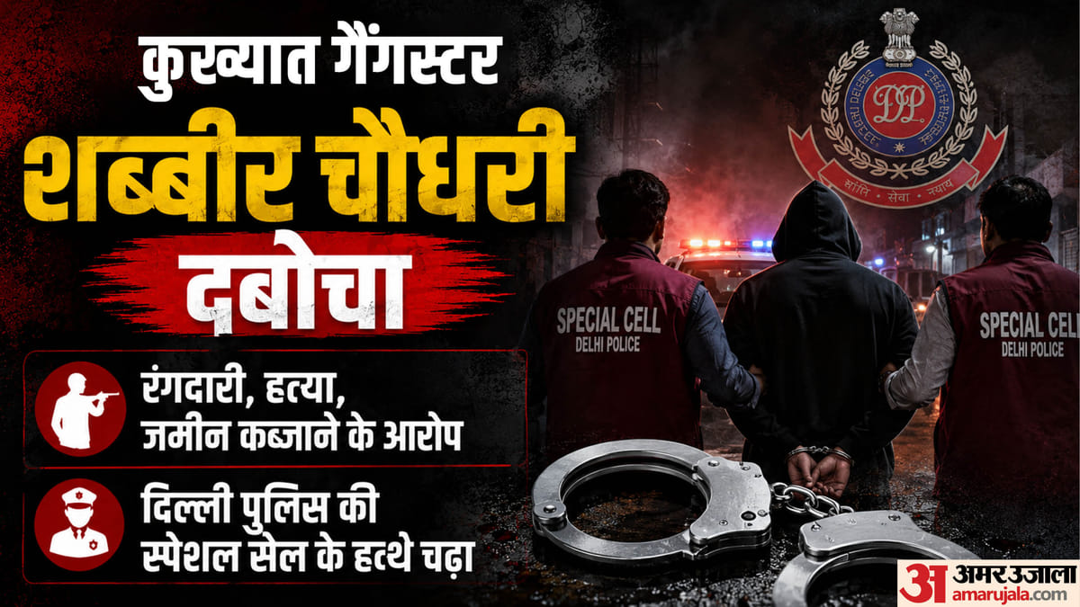 कुख्यात गैंगस्टर दबोचा: भाई की हत्या कर अपराध की दुनिया में आया शब्बीर, हाशिम बाबा-अनवर चाचा गिरोह से जुड़ा