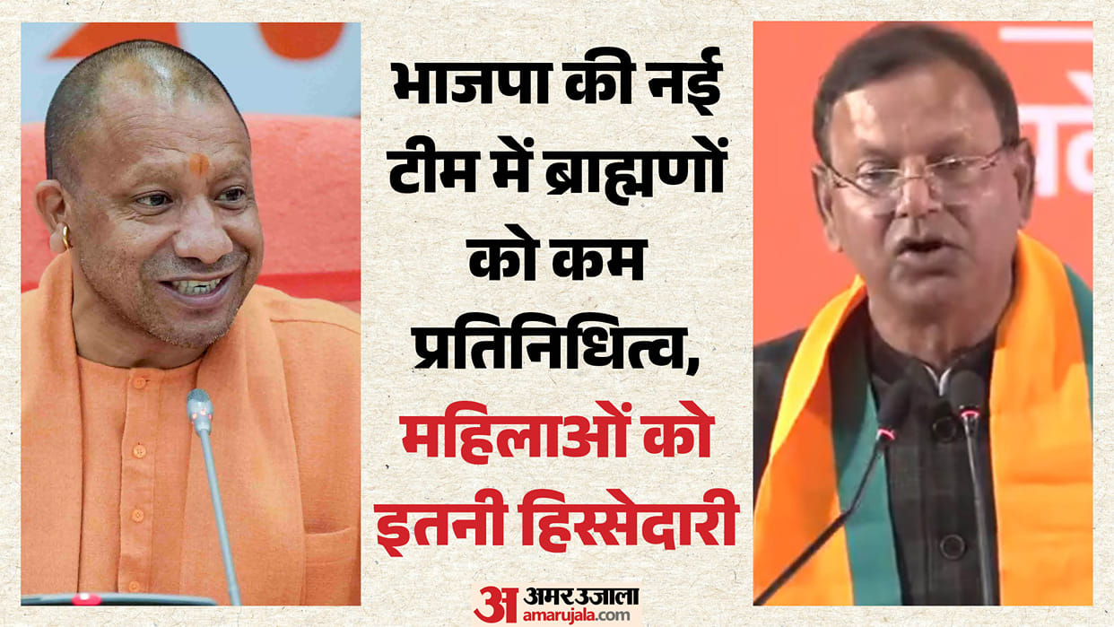 BJP's New Team: An Attempt to Balance Interests and Secure the 27 Seats