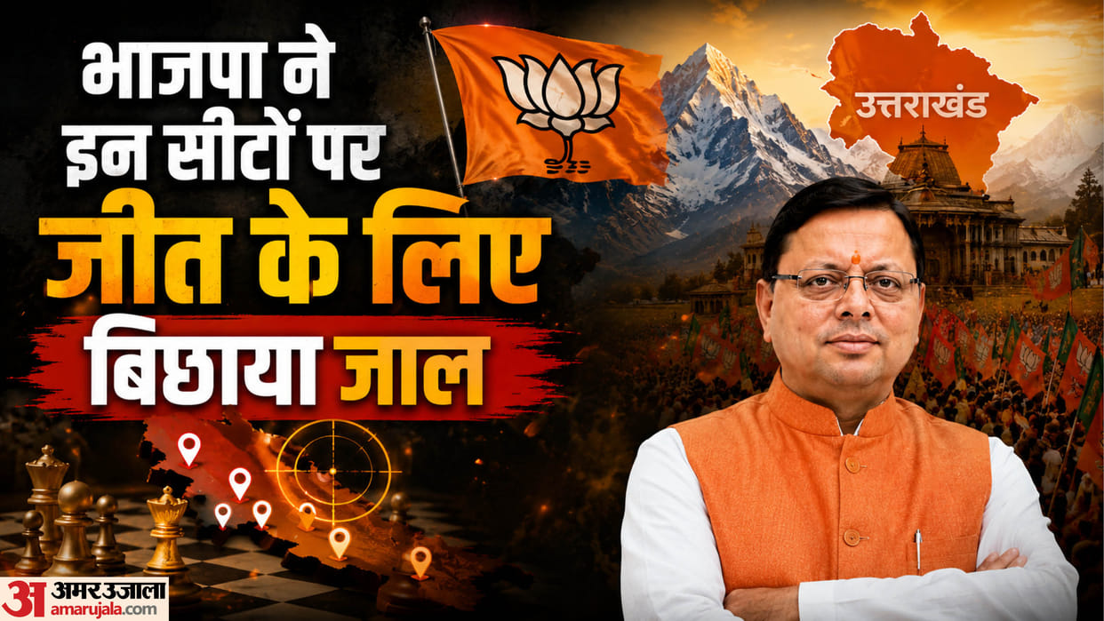 Uttarakhand BJP Poll Strategy Sends Core Committee Leaders to Four Toughest Seats Micro Management Politics