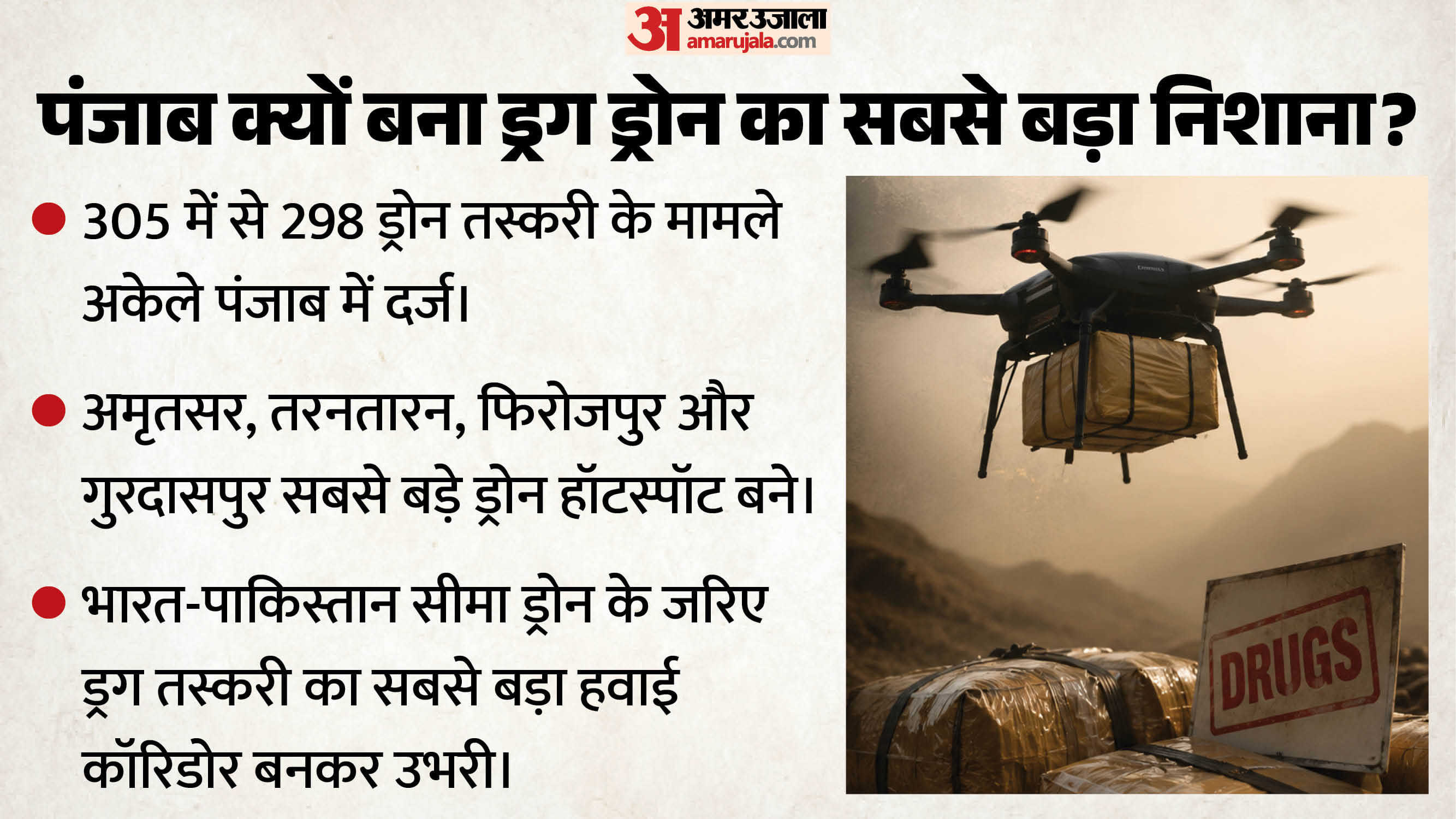 ड्रग तस्करी