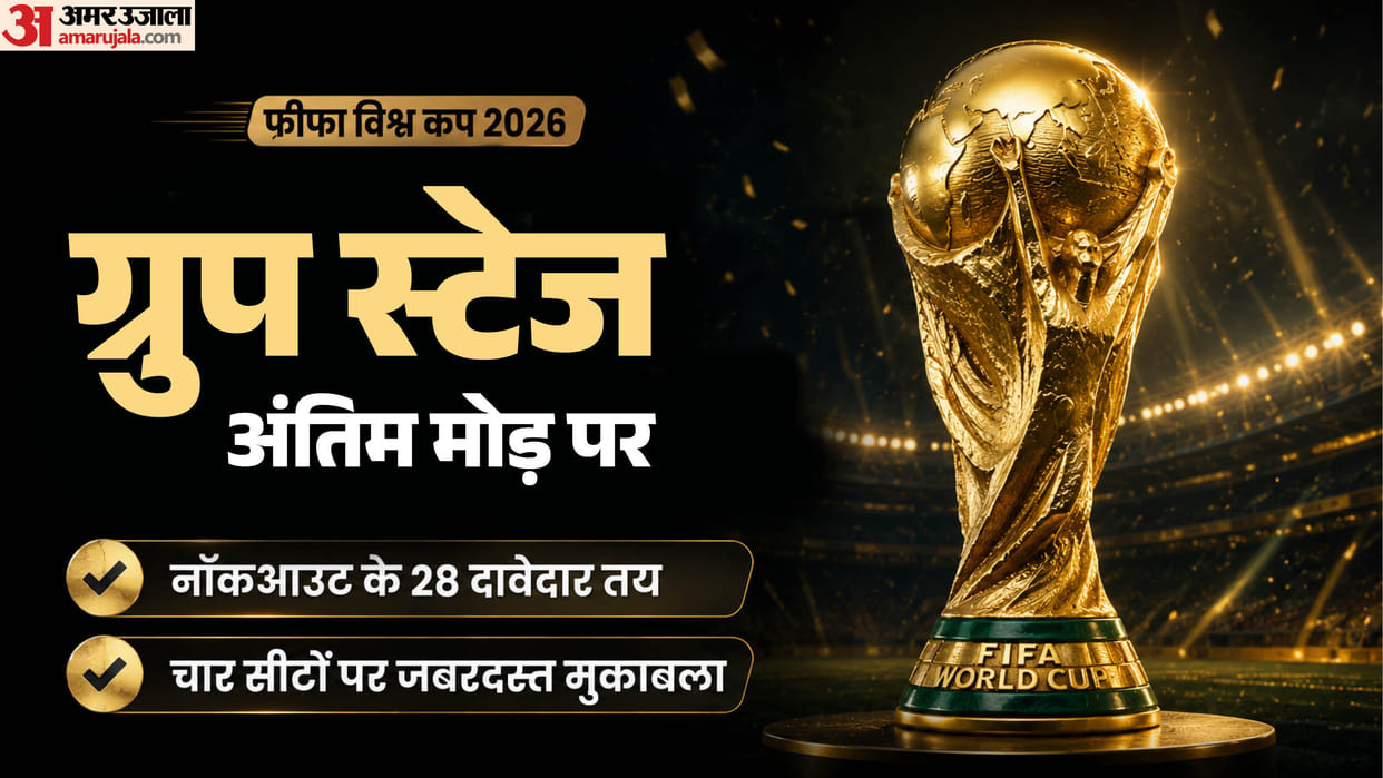 Fifa World Cup 2026:नॉकआउट की तस्वीर लगभग साफ, 28 टीमें पहुंचीं राउंड ऑफ-32 में; कब होगा बाकी चार का फैसला? – Fifa World Cup 2026 Round Of 32: Qualified Teams Full Schedule Fixtures Format And All You Need To Know