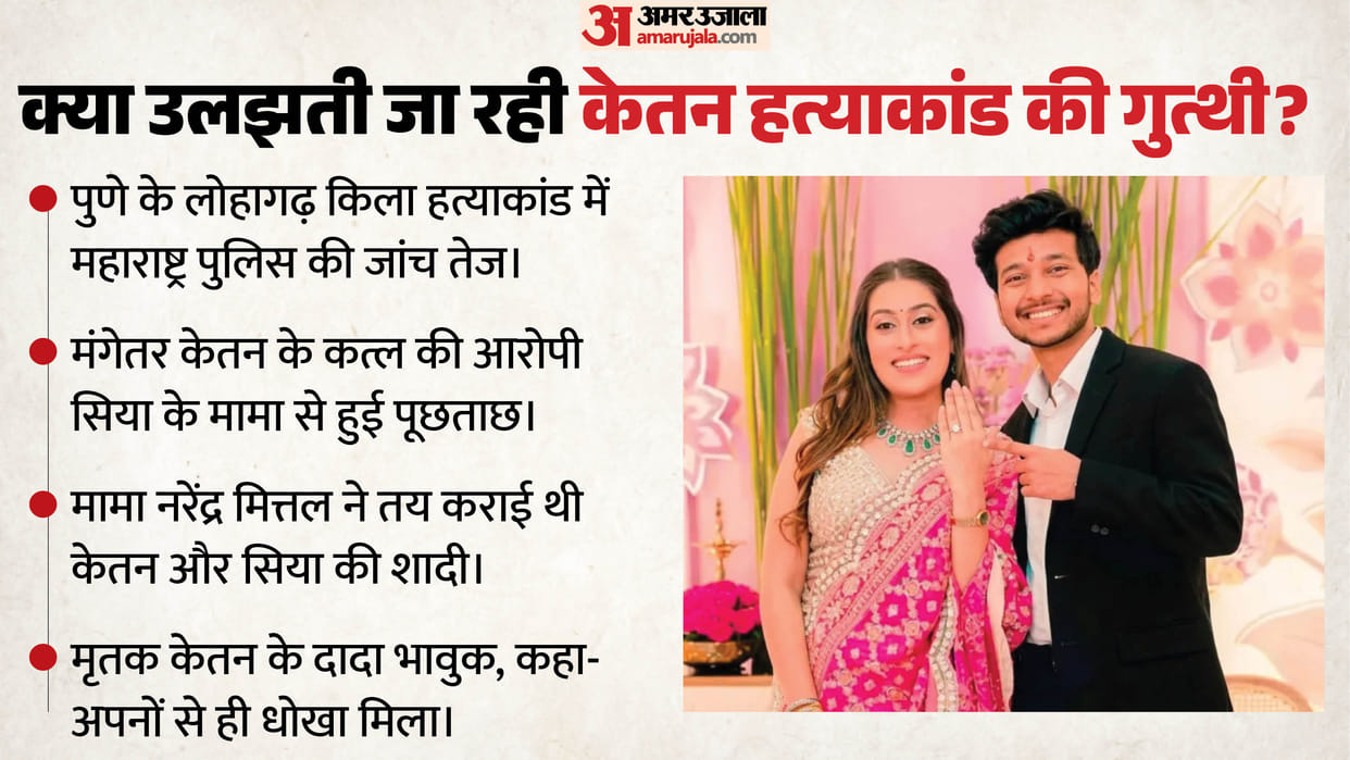pune realtor ketan agarwal murder case lohagad fort fiancee siya goyal confession