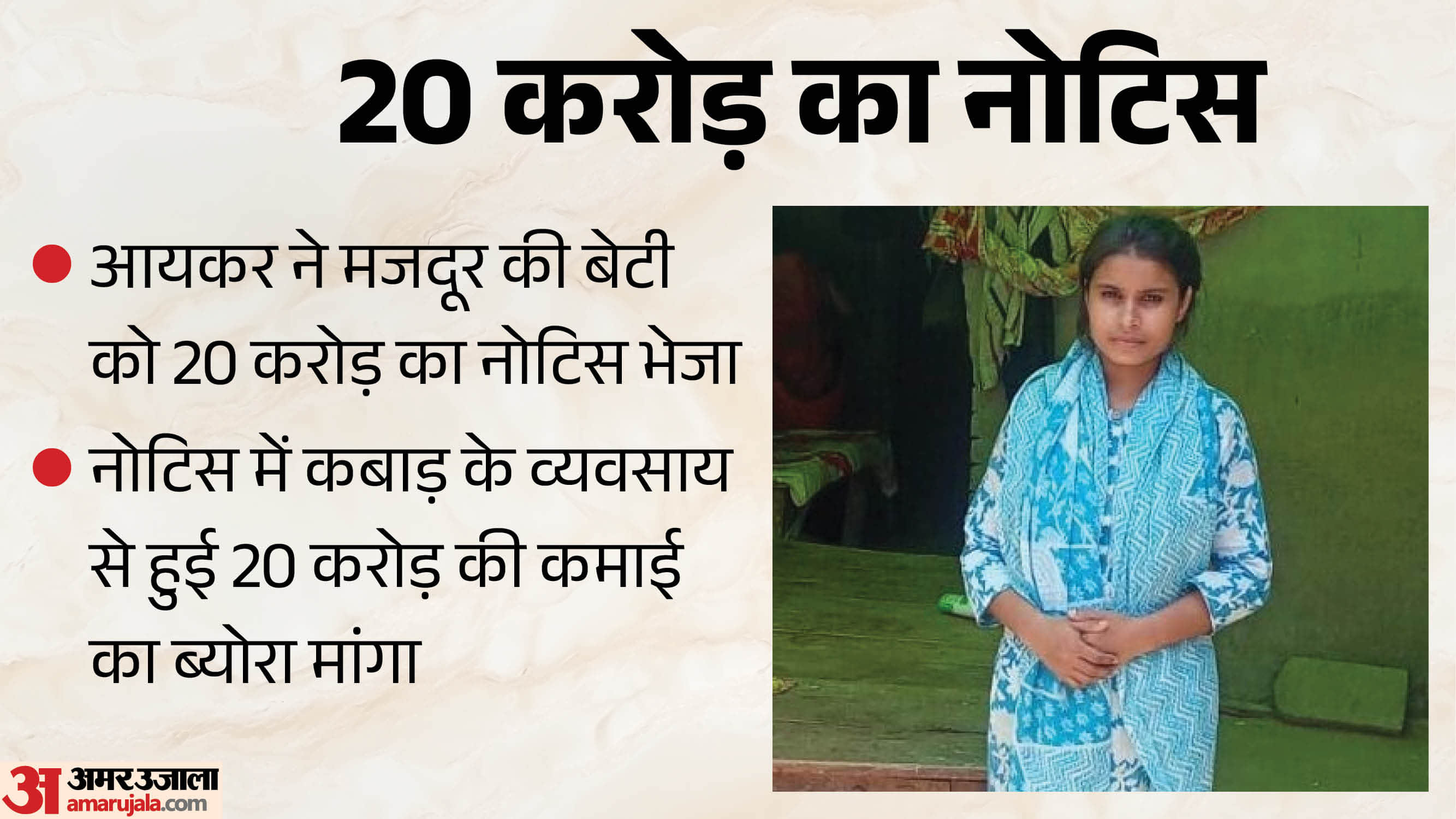 मजदूर की बेटी को 20 करोड़ का नोटिस