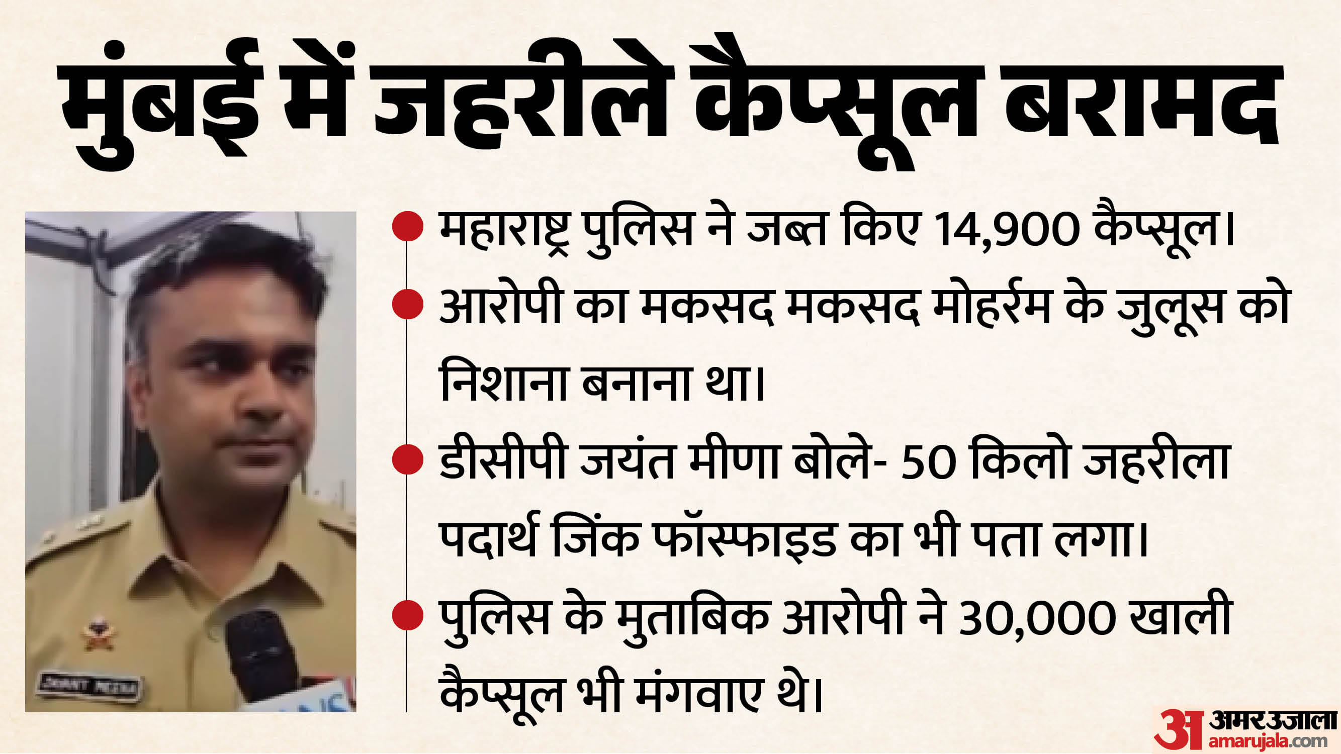 men arrested in mumbai for allegedly distributing zinc phosphide capsules why it is dangerous for health