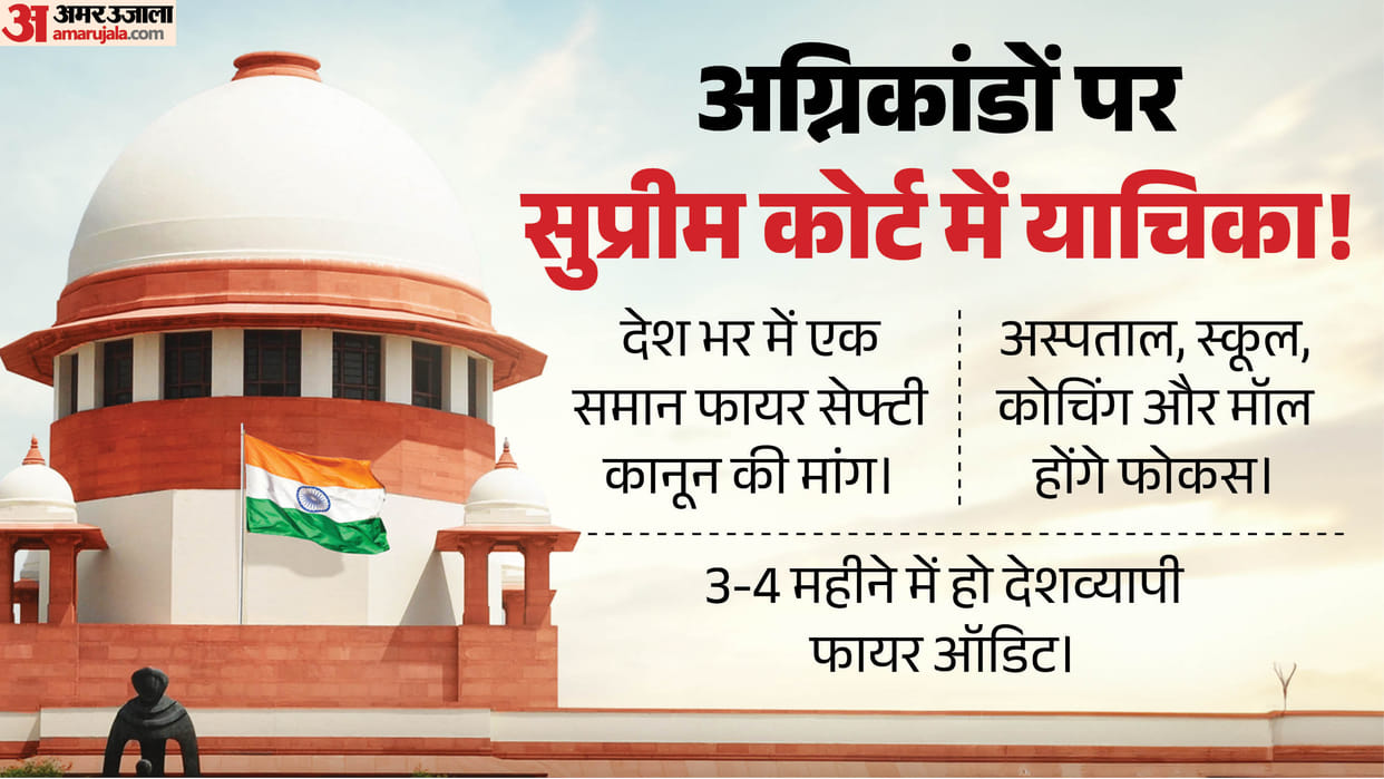 supreme court plea for national fire safety framework for public premises coaching centers