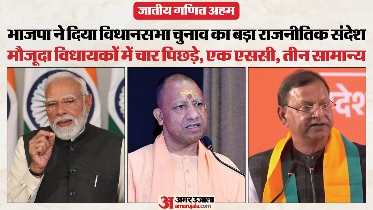 UP Politics: BJP OBC Blueprint from Kashi Key Organizational Posts Handed to Backward Class Leaders