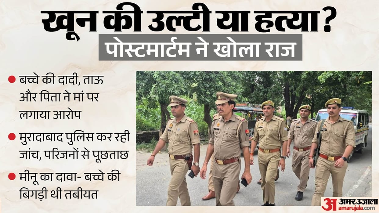Two-year-old child murdered in Moradabad Mother herself accused of murder