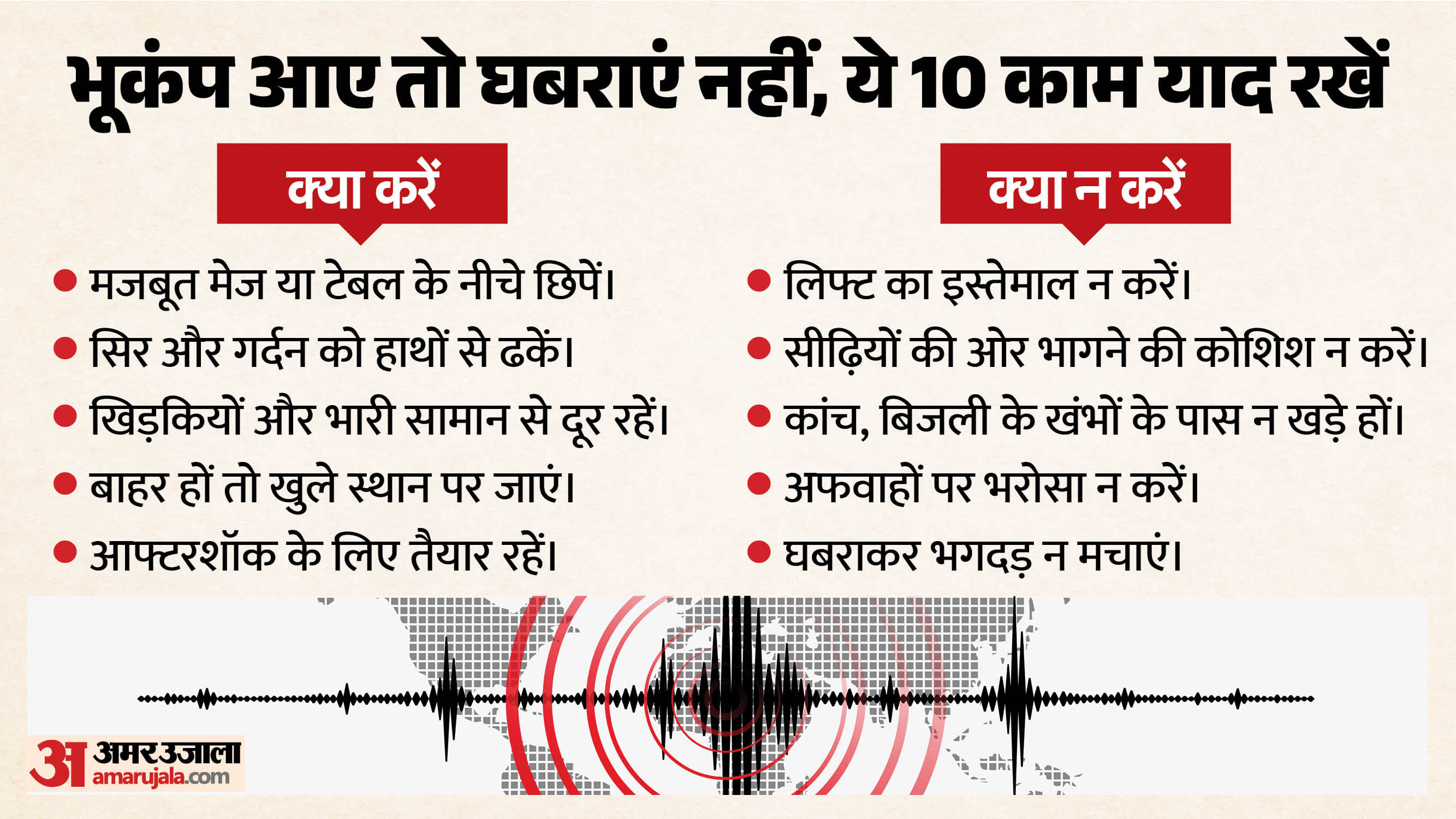 Earthquake Prediction Explained Why Scientists Still Can not Predict Quakes Despite Advanced Technology