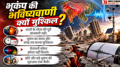 भूकंप की भविष्यवाणी क्यों मुश्किल?