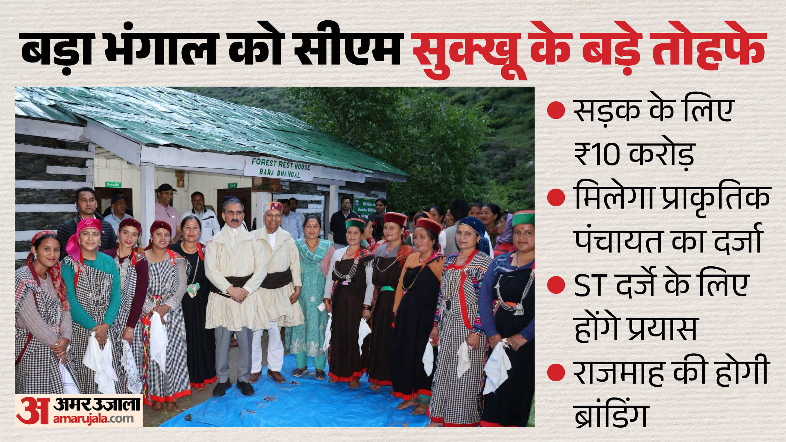 बड़ा भंगाल दौरे के दौरान मुख्यमंत्री सुखविंद्र सिंह सुक्खू ने किए बड़े एलान।