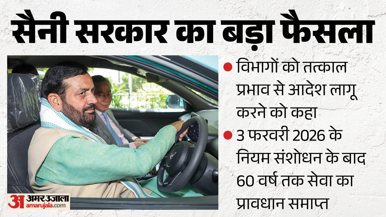 Haryana Government Orders Retirement of Disabled Employees After 58 Years Issues Administrative Directive