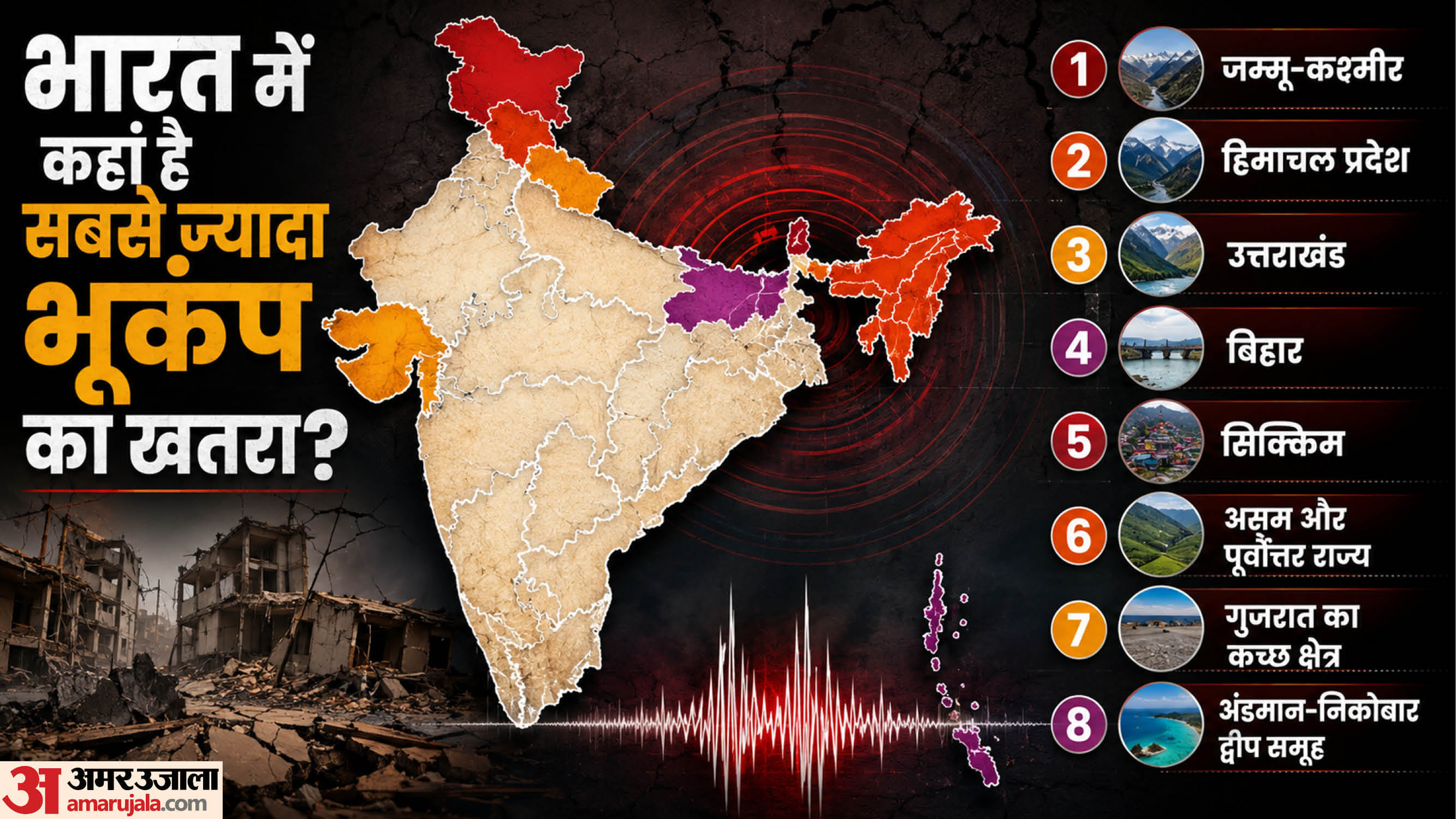 Earthquake Prediction Explained Why Scientists Still Can not Predict Quakes Despite Advanced Technology