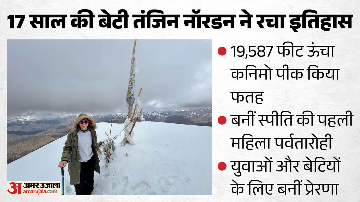 spiti girl tanzin nordon becomes first woman to scale kanamo peak