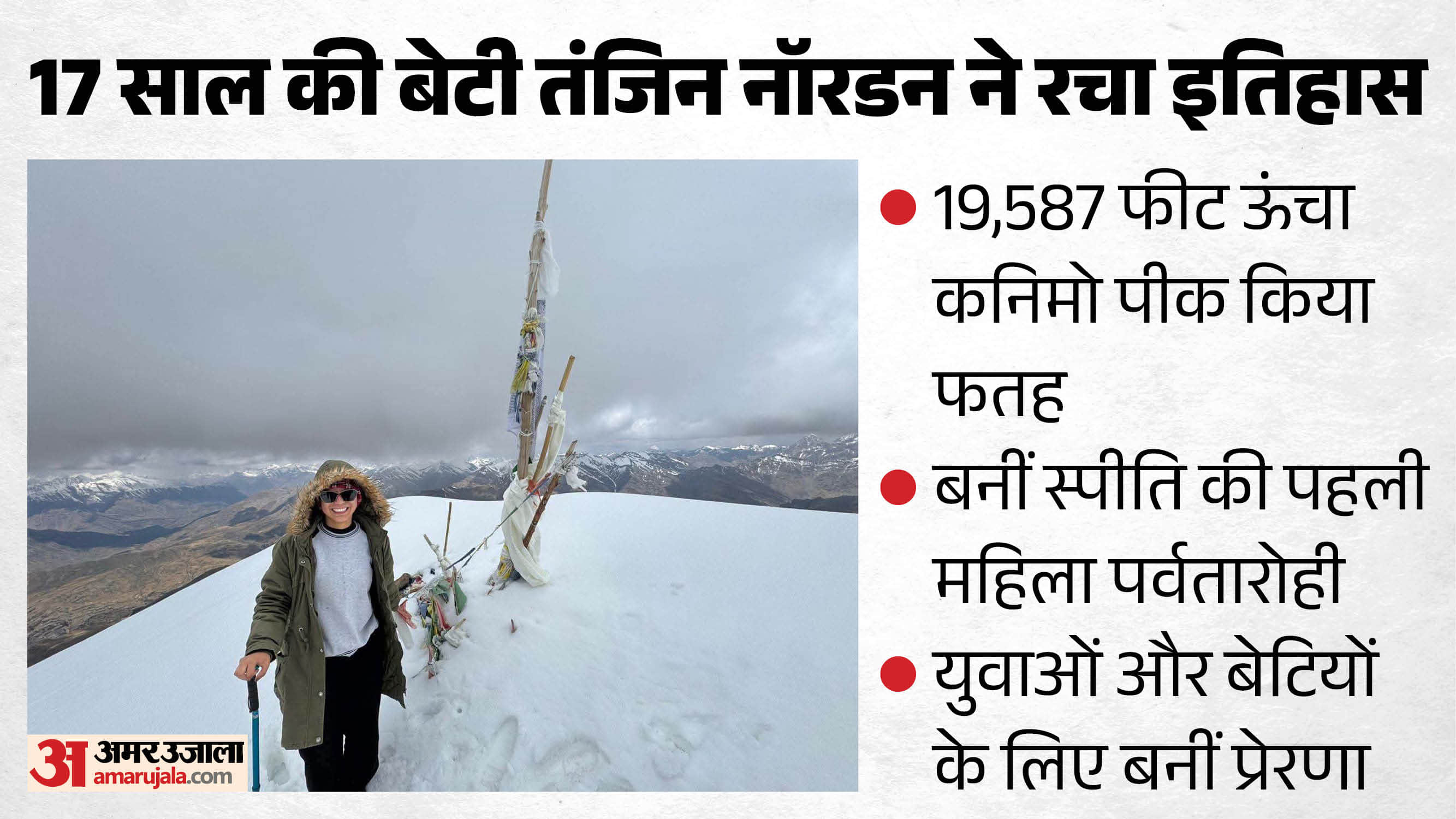 सफल आरोहण के बाद तिरंगा और अभियान का झंडा लहराती स्पीति घाटी की 17 वर्षीय तंजिन नॉरडन।