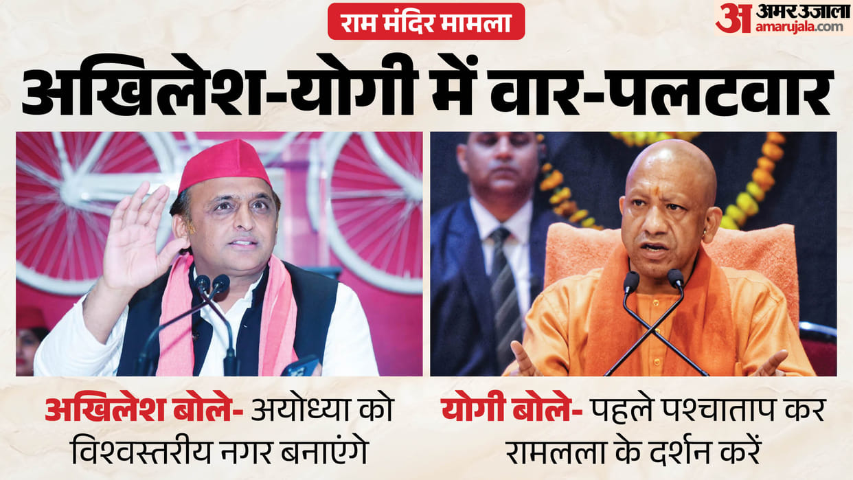 CM Yogi hits back at Akhilesh's statement, saying, 