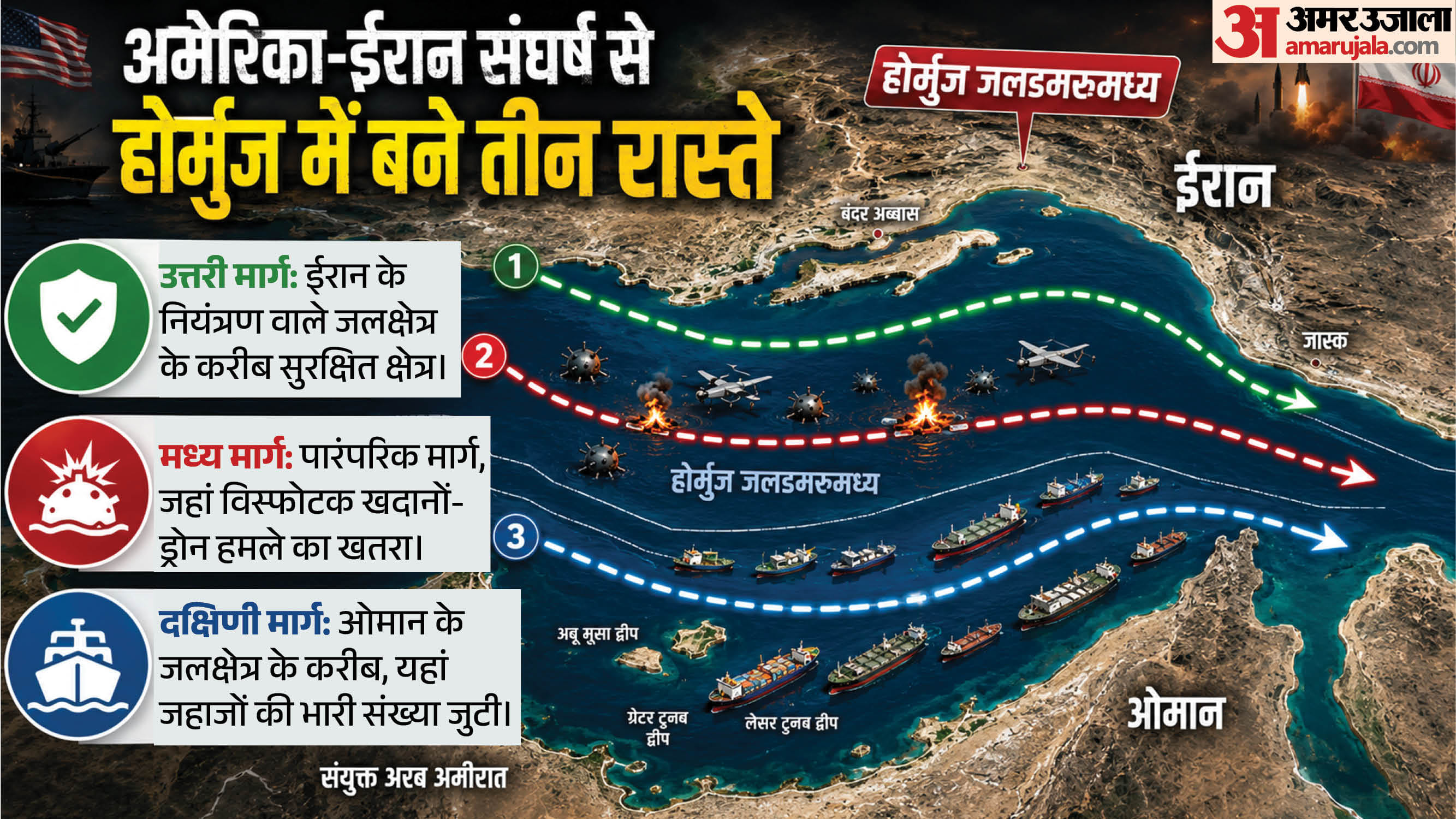 होर्मुज में जहाजों के गुजरने के लिए बने तीन रास्ते।
